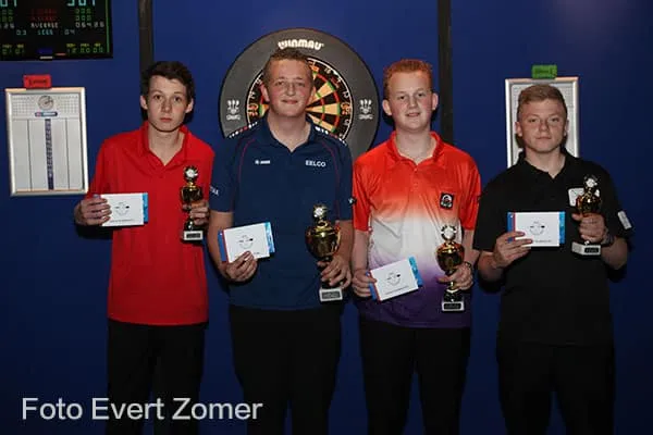 junioren oostnederland