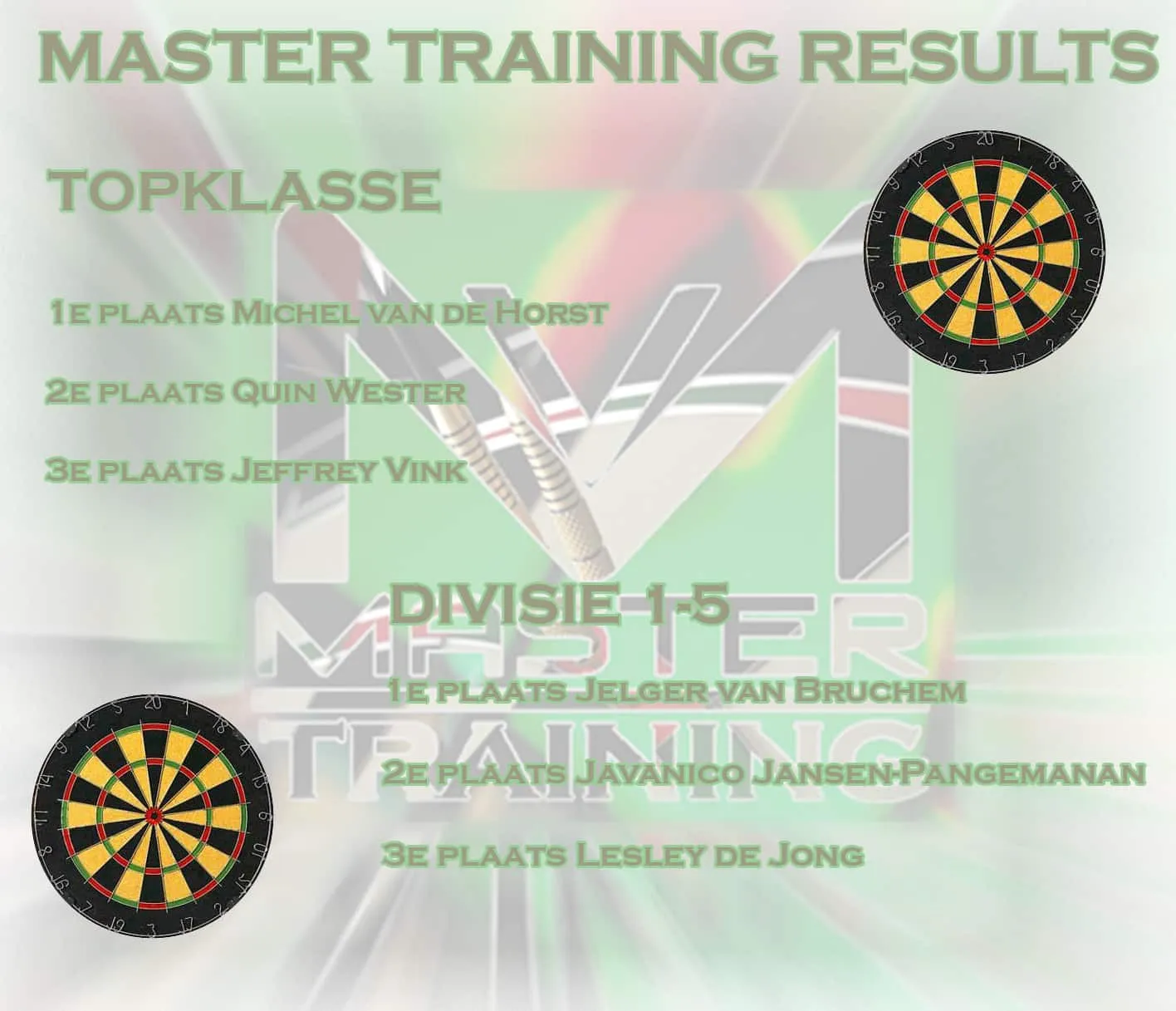 masters training