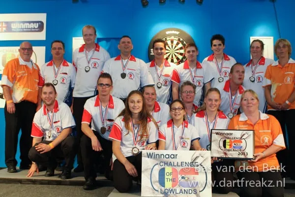 nederlands lowlands team 1013