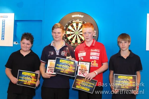 open antwerpen jongens