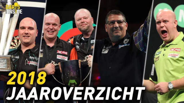 overzicht