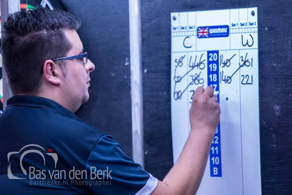 willemmandigersschrijven