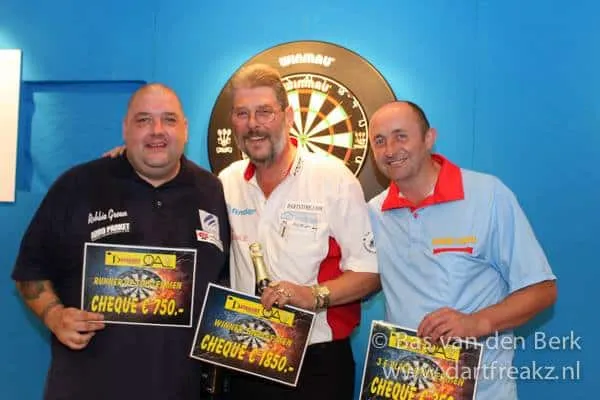 winnaar antwerpen 2013