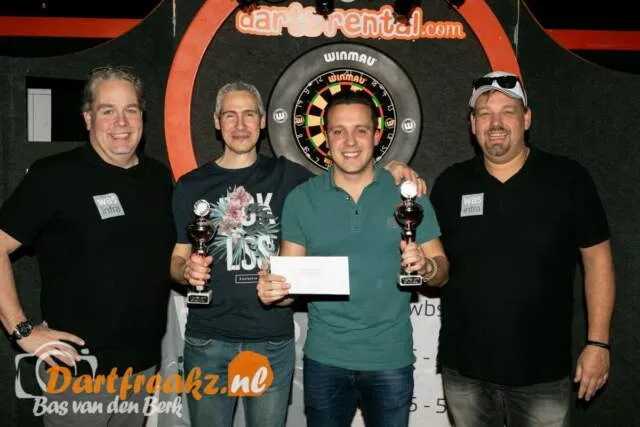 winnaarsopensteenwijkerland2020
