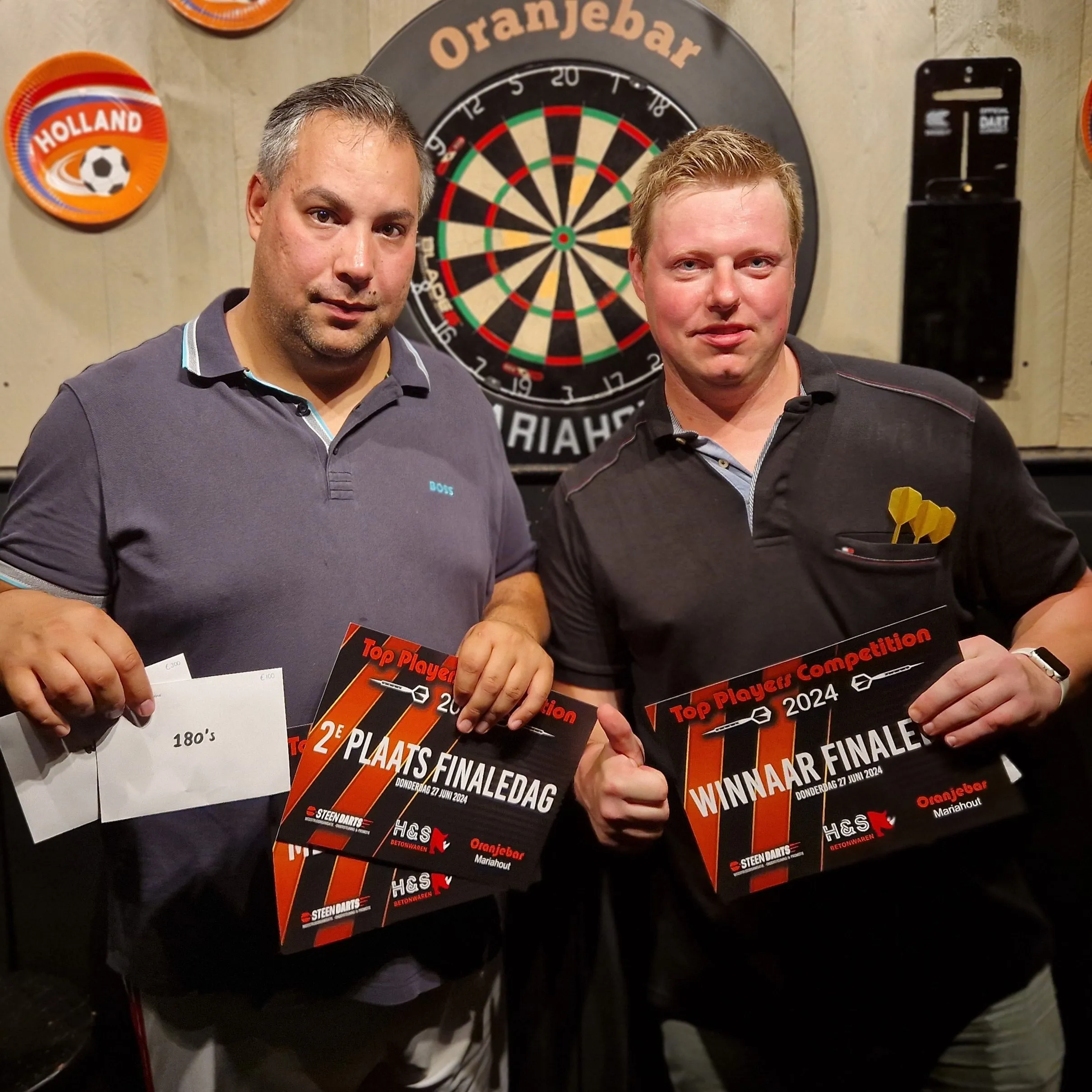 winner tpc2024