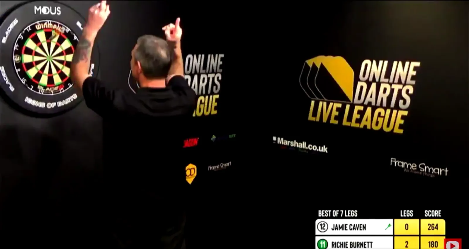 2021 03 24 16 19 03 MODUS Sports on Twitter  Never a dull moment with Richie Burnett on the oche! �