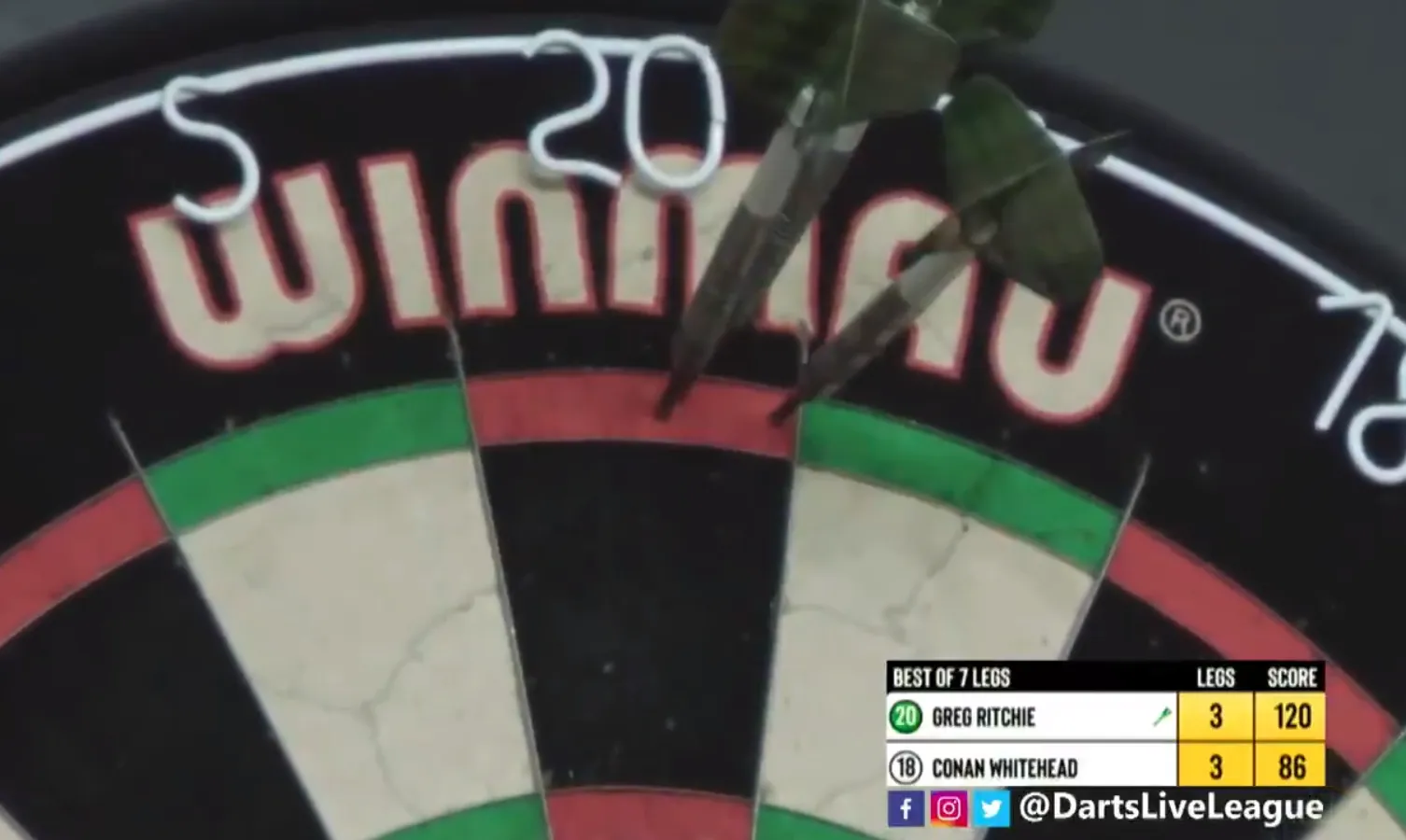 2021 06 10 15 14 30 Online Darts Live League on Twitter  🗣 @TheAsset180   I think hell go 3 tops 