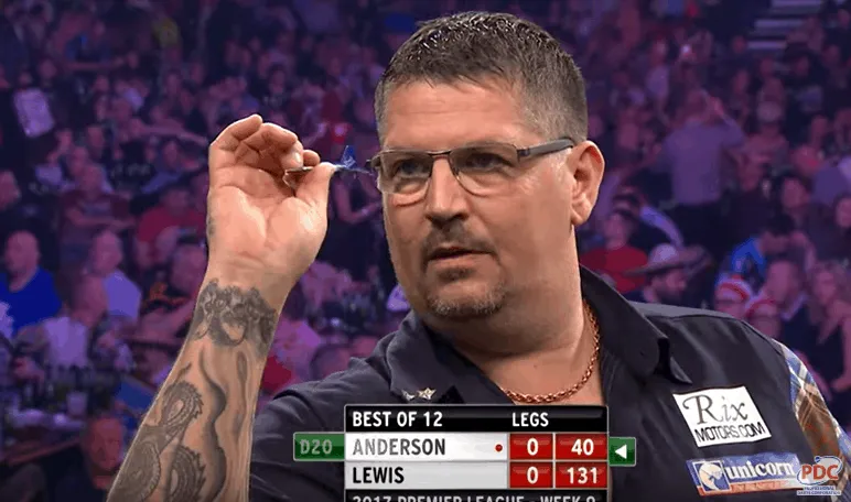 2020 02 19 23 13 29 ANDERSON BLOWS LEWIS AWAY  Premier League Moments   Cardiff YouTube