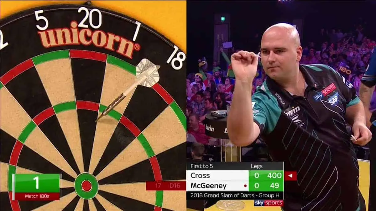 Rob Cross 400