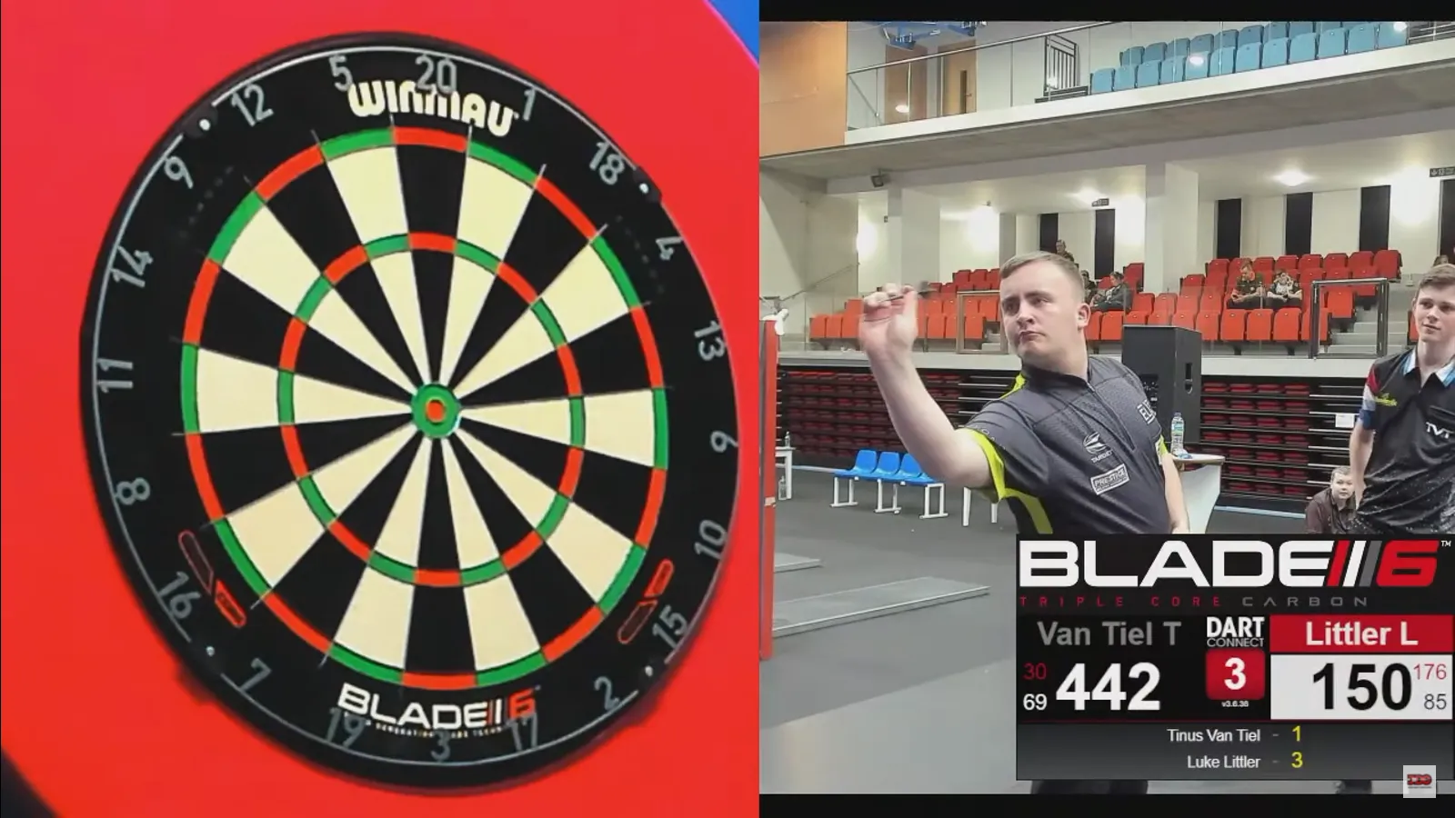 2021 11 25 14 37 05 JDC MvG Masters Open  YouTube