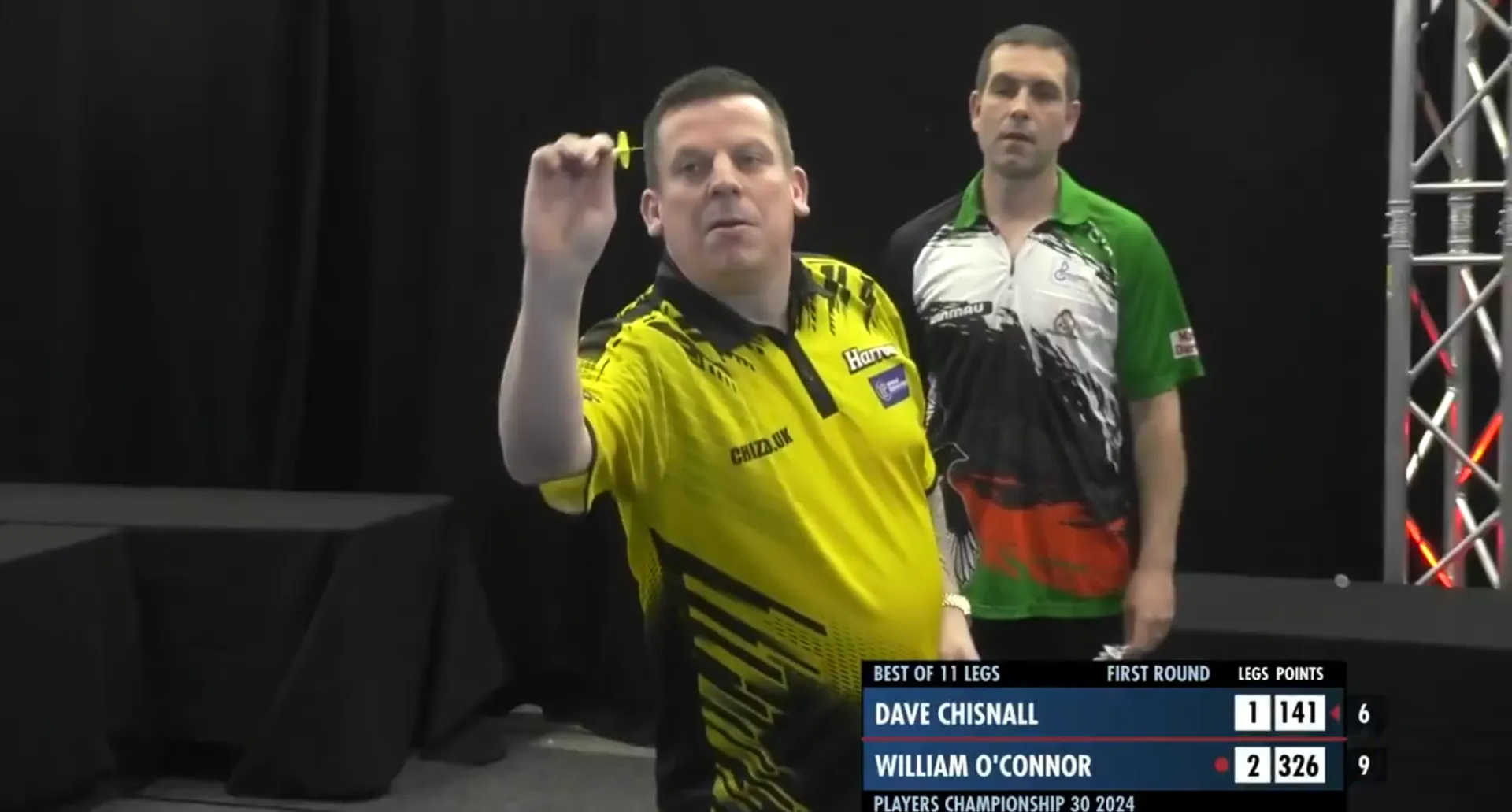 2024 10 31 15 24 03 pdc darts on x perfection from chizzy dave chisnall lands the fourth nine dar
