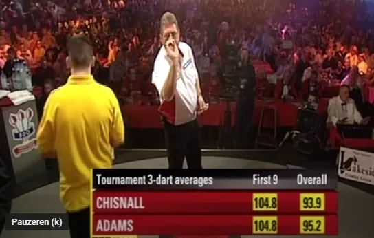 2021 01 23 15 46 45 Darts World Championship 2010 Final Chisnall vs Adams  YouTube