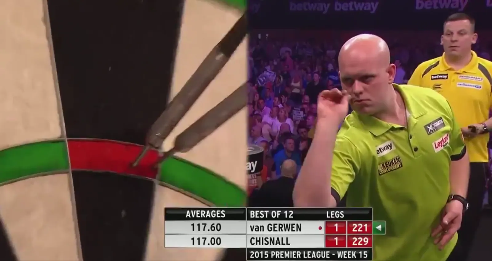 2021 04 04 12 39 31 PDC Darts on Twitter  𝗦𝗧𝗥𝗔𝗜𝗚𝗛𝗧 𝗦𝗛𝗢𝗢𝗧𝗢𝗨𝗧 𝗙𝗢𝗥 𝗧𝗢𝗣 𝗦𝗣𝗢𝗧!