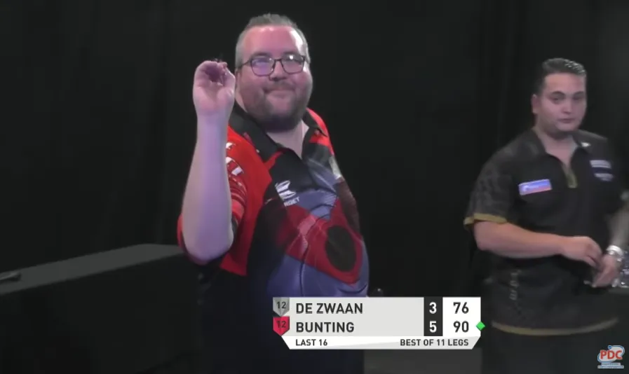 2021 07 07 11 11 06 Stream One Highlights  Players Championship 18   YouTube