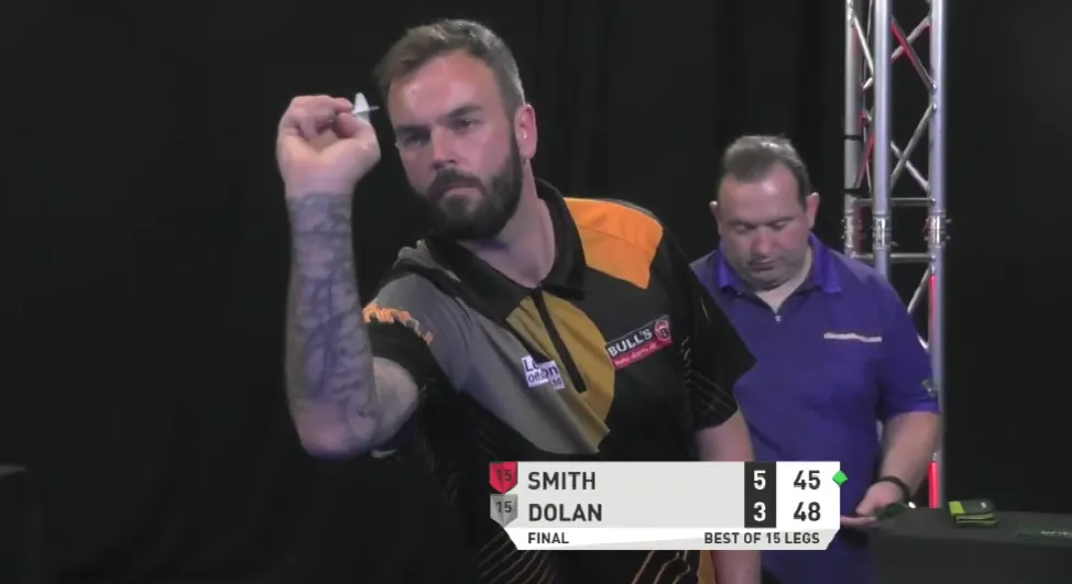 2021 07 07 22 42 02 Final  Players Championship 19   YouTube