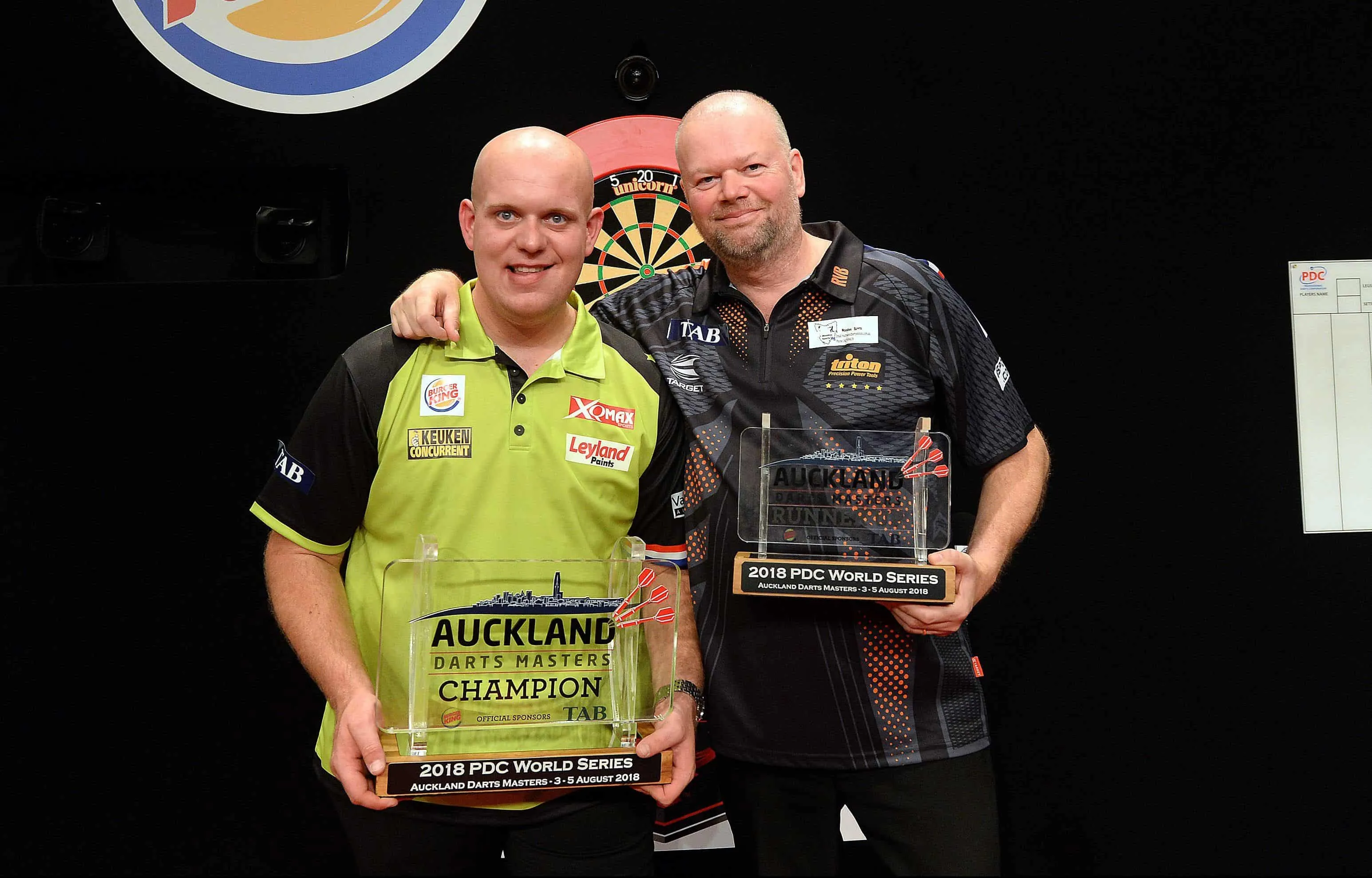 180805AucklandDartsMasters 455b55d e1533462860672