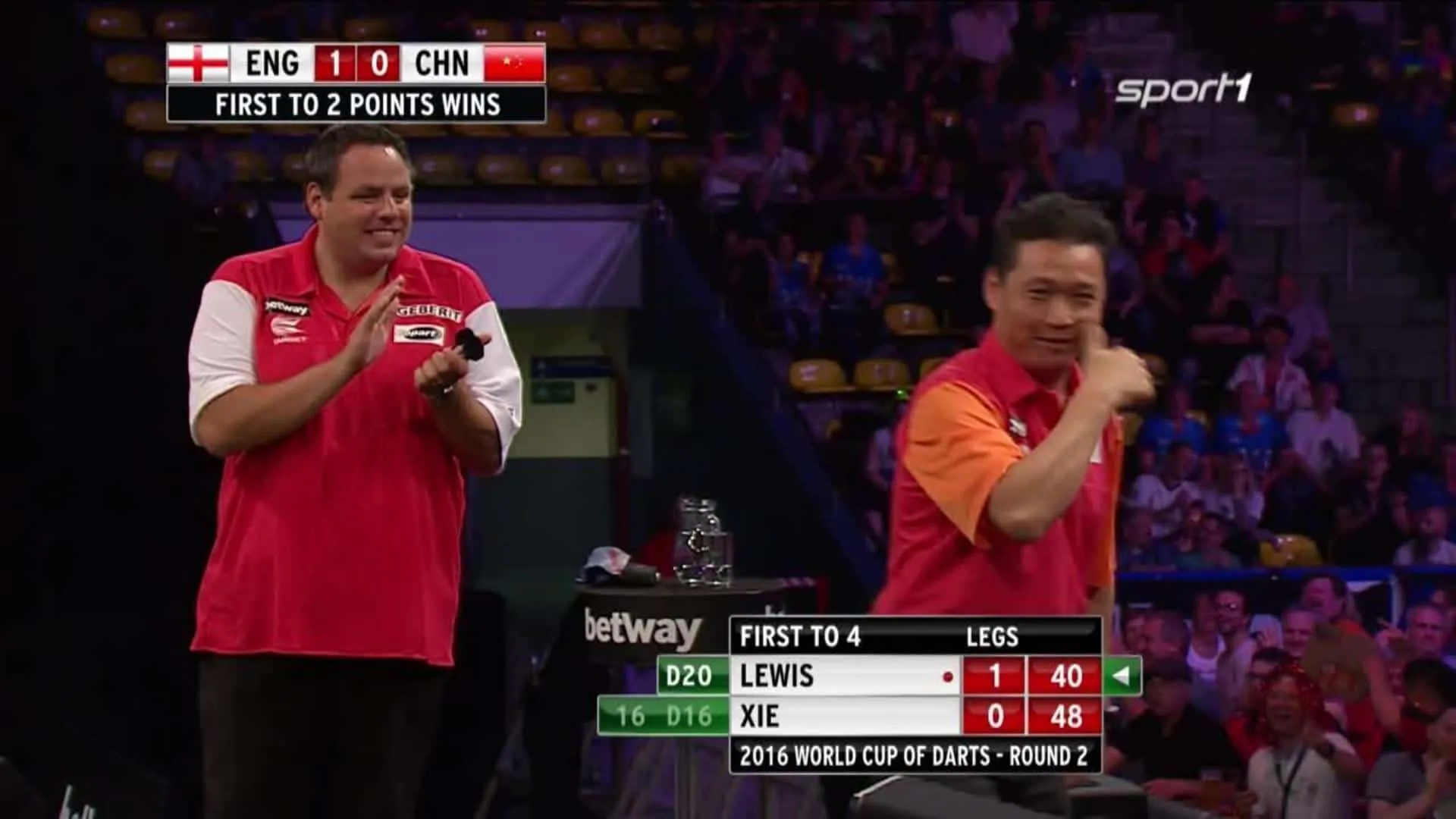 Adrian Lewis Wenge Xie