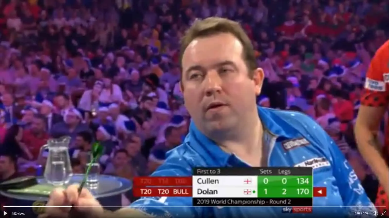 Brendan Dolan 170