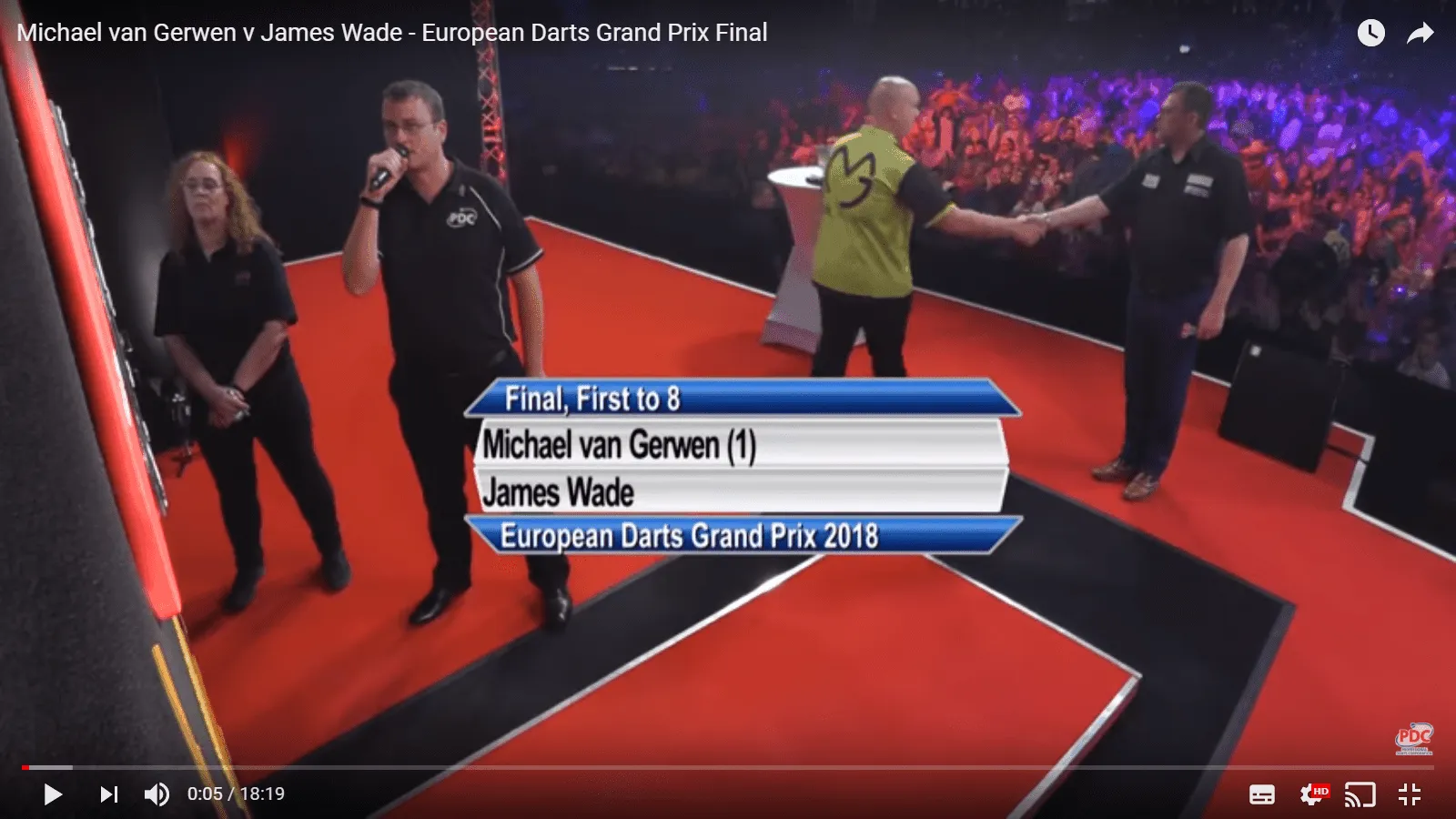 Finale European Darts Grand Prix