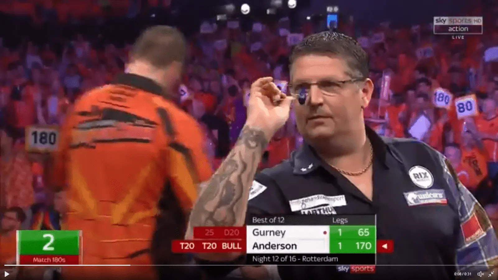 Gary Anderson 170
