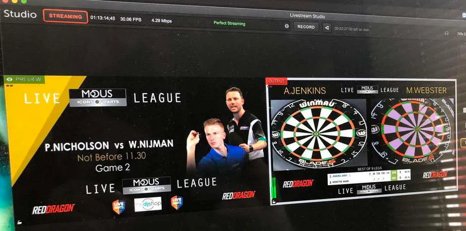 Icons of Darts League