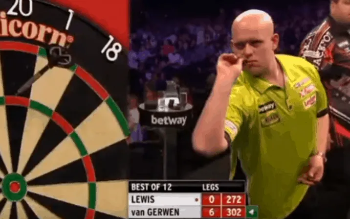 MVG 7 0 Lewis