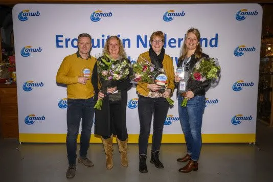 anwb leukste uitkje