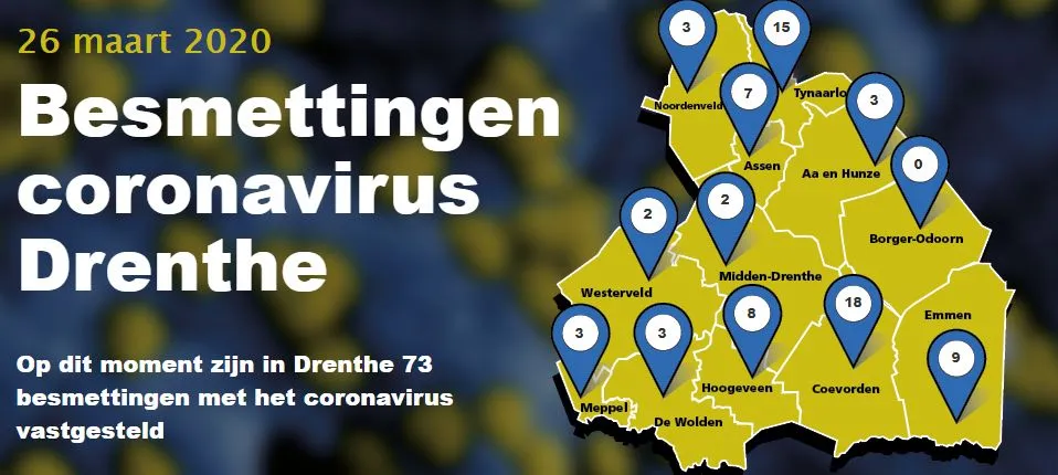 corona ggd drenthe 26032020