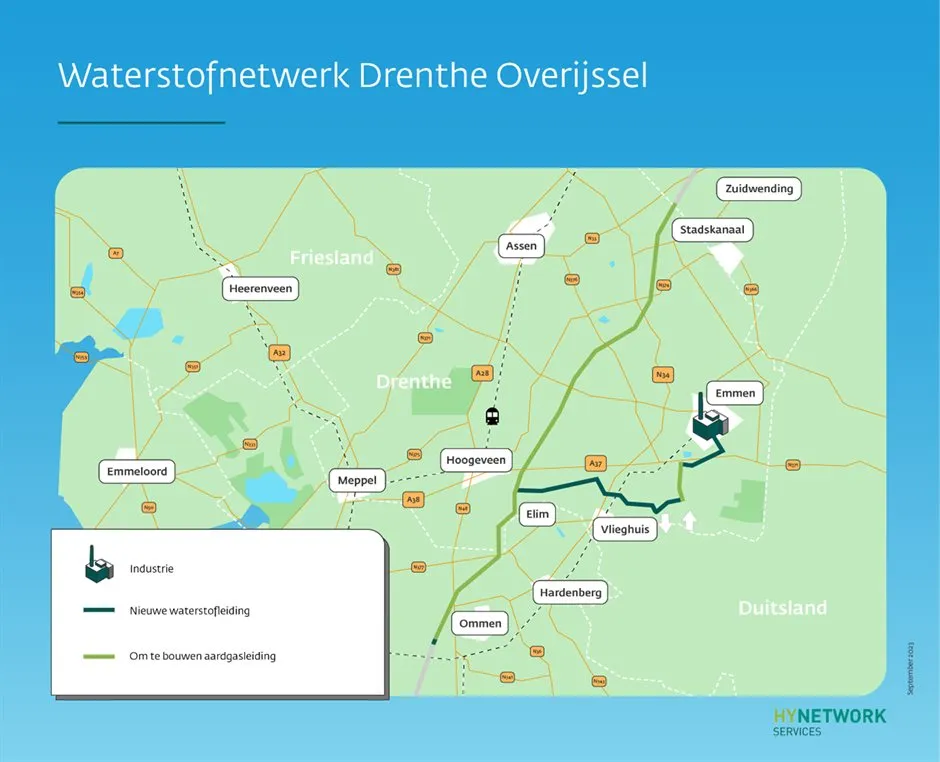 dr waterstofnetwerk drenthe overijssel