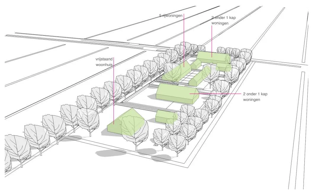 dw wonen koekange nieuwste erf