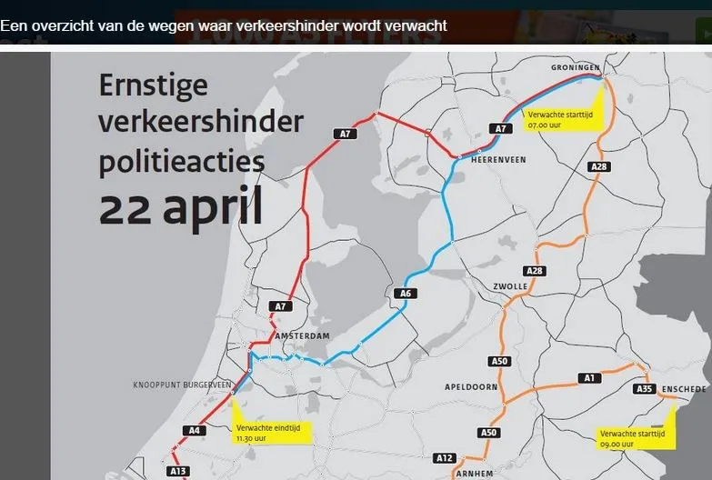 staking
