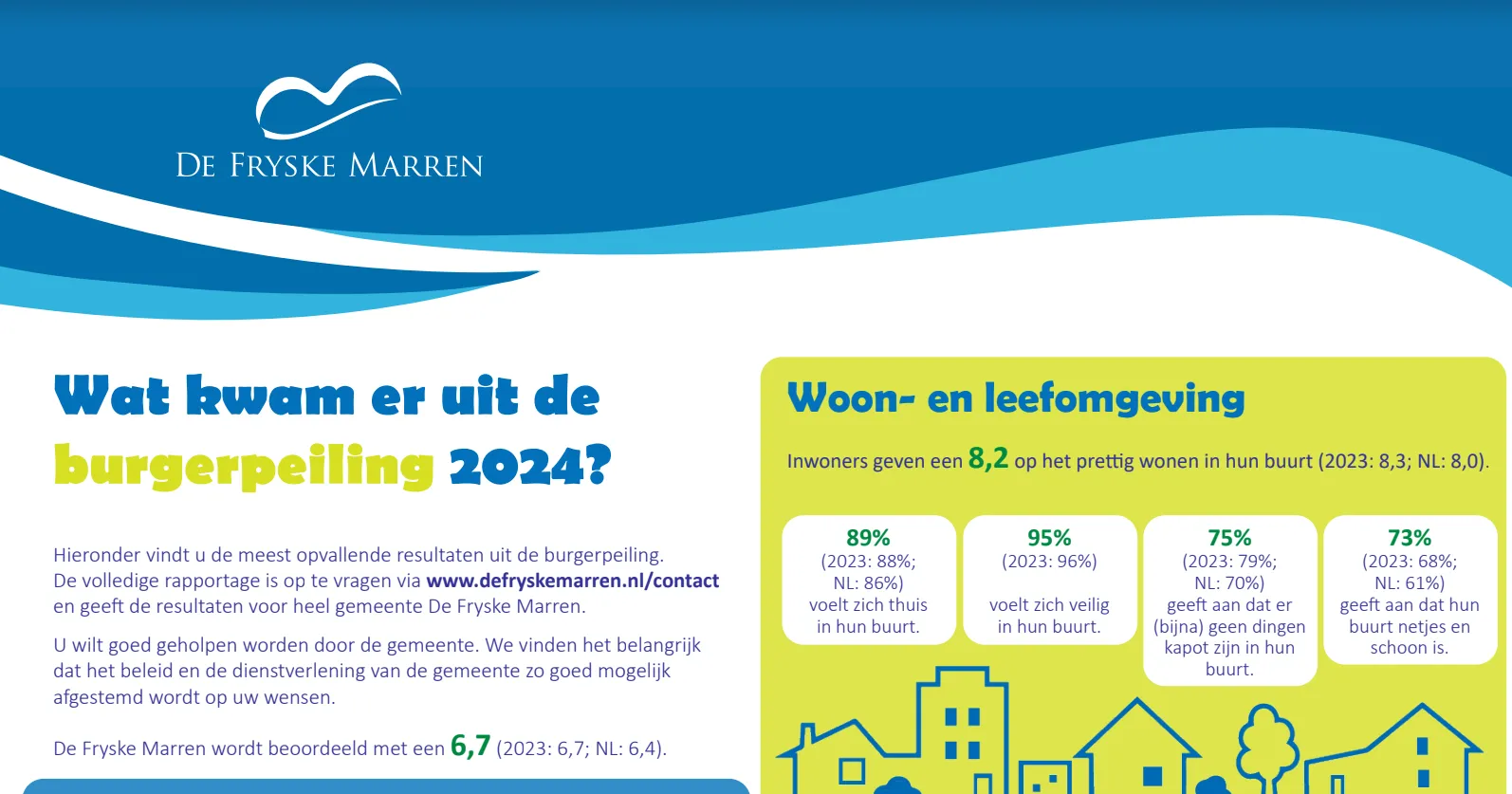 schermafbeelding 2024 10 07 om 124701