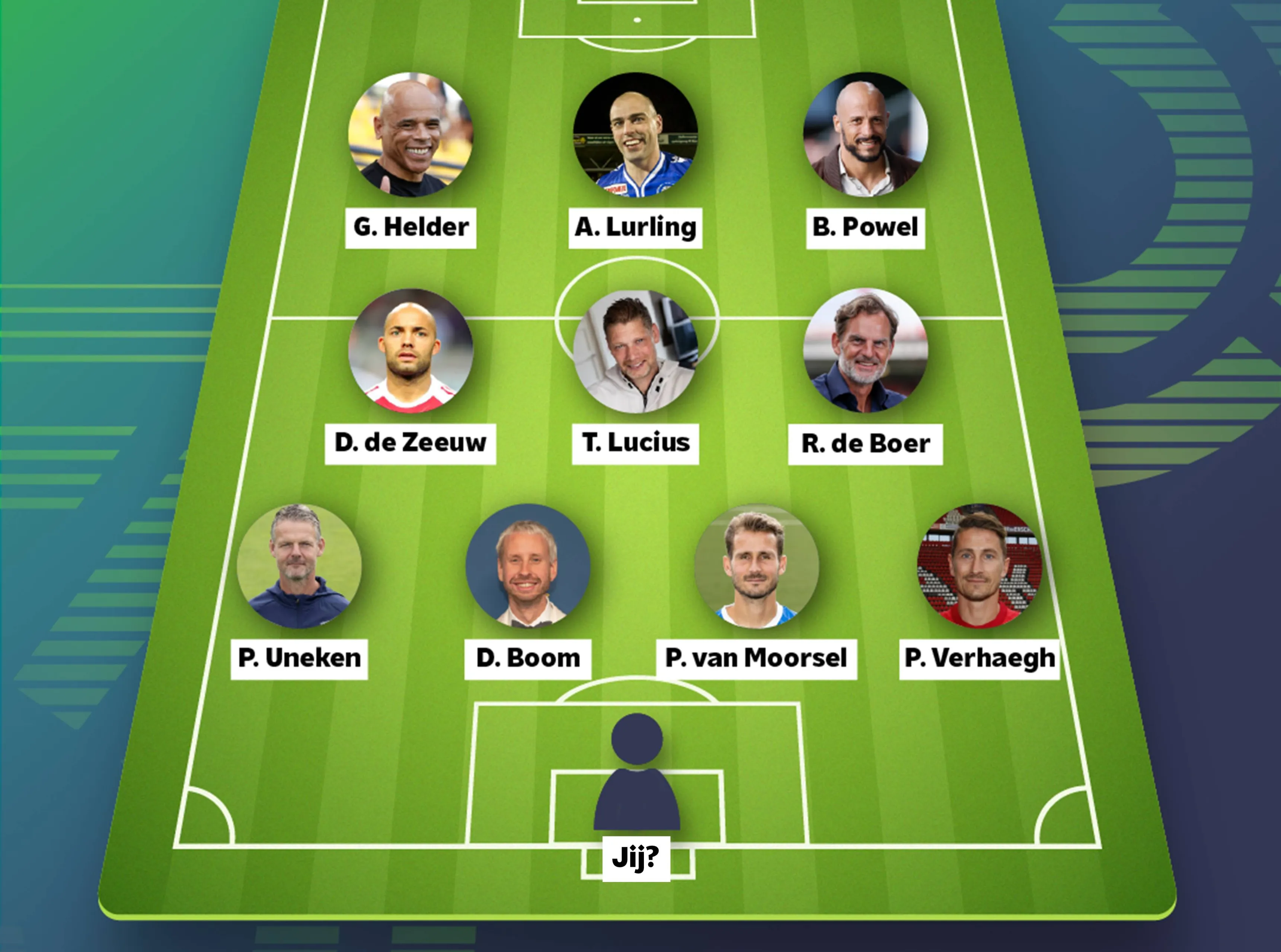 Opstelling-sterrenteam-3FM-Serious-Request