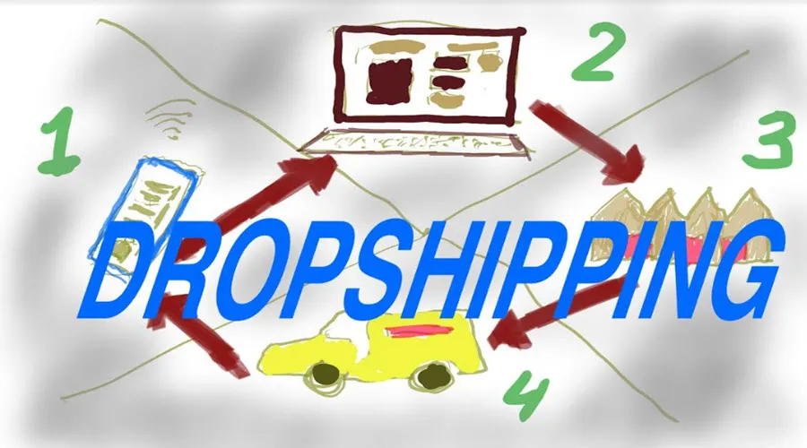 dropshipping