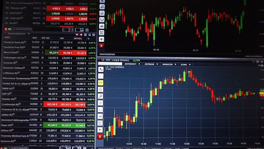 forex