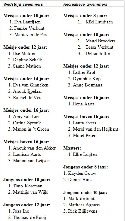 fpqeosybtoixi2rfc51t7tg3i 106652