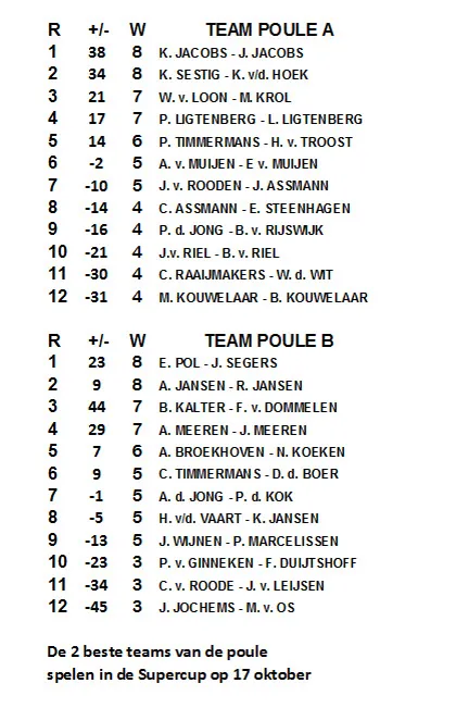 k8u3pb7vwepp3byqsyazh6x6p 18448