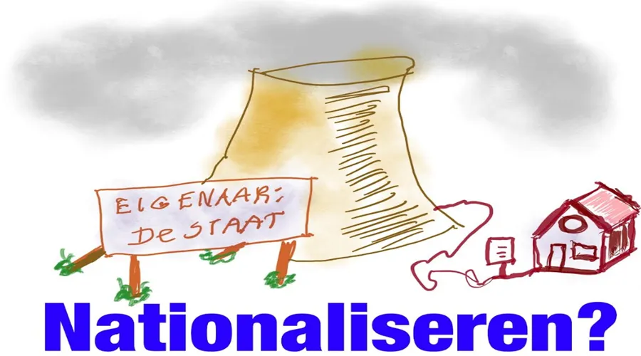 nationaliseren