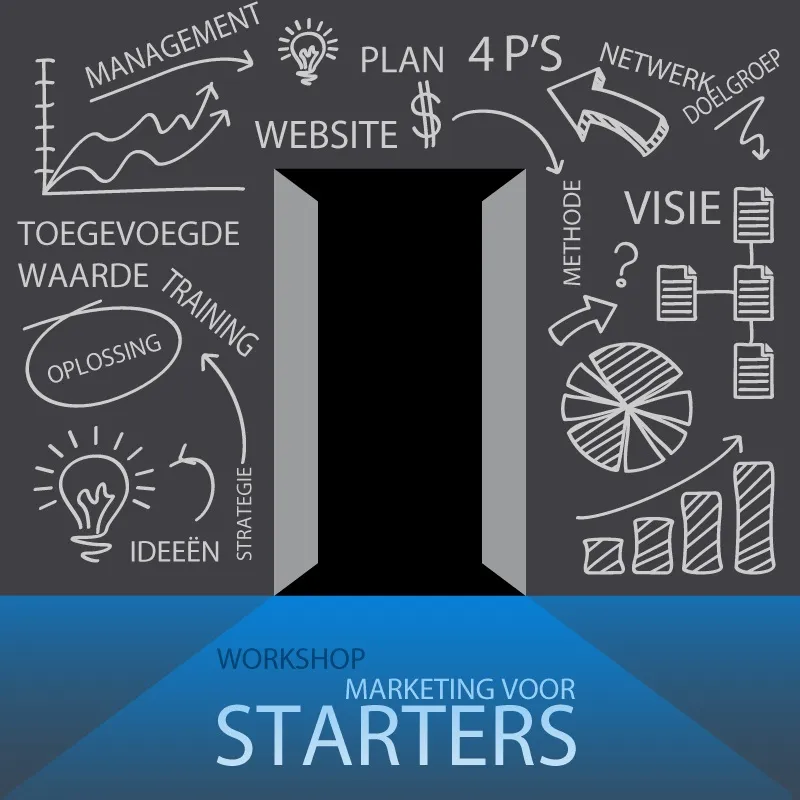 workshop marketing voor starters