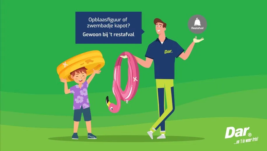 antwoordvisual opblaasitems v3