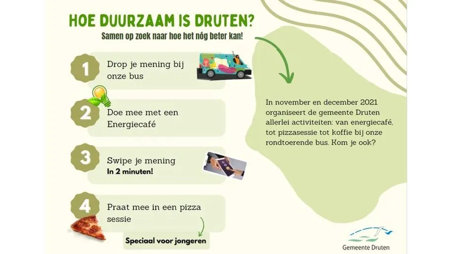 hoe duurzaam is druten