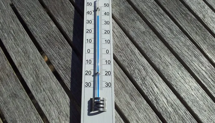 thermometer 693852 960 720 715x408