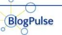 1116150418blogpulse