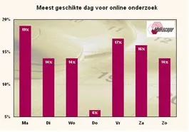 1127457352onlinestem