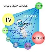1155893444crossmedia