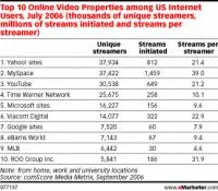 1160430928e marketer1