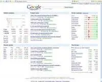 1165942130google finance