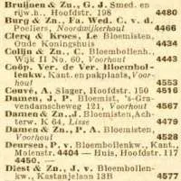 1190924964telefoongids