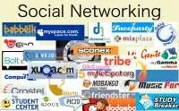 1195048870social networking