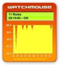 1196550375watchmousesitemonitor 20070608